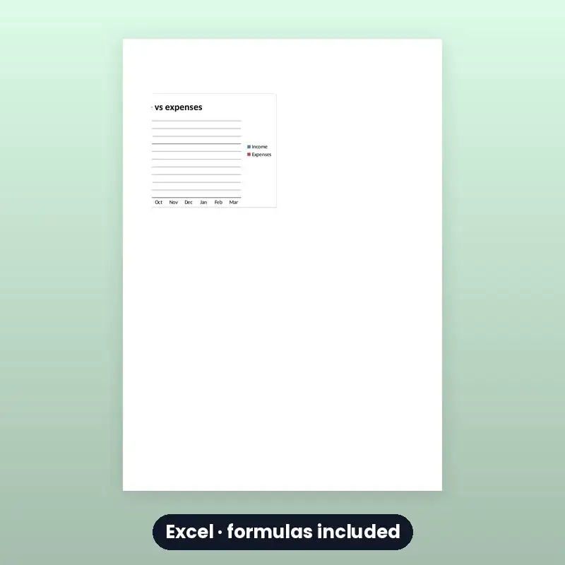 Monthly Budget Planner — Excel / Google Sheets — photo 2