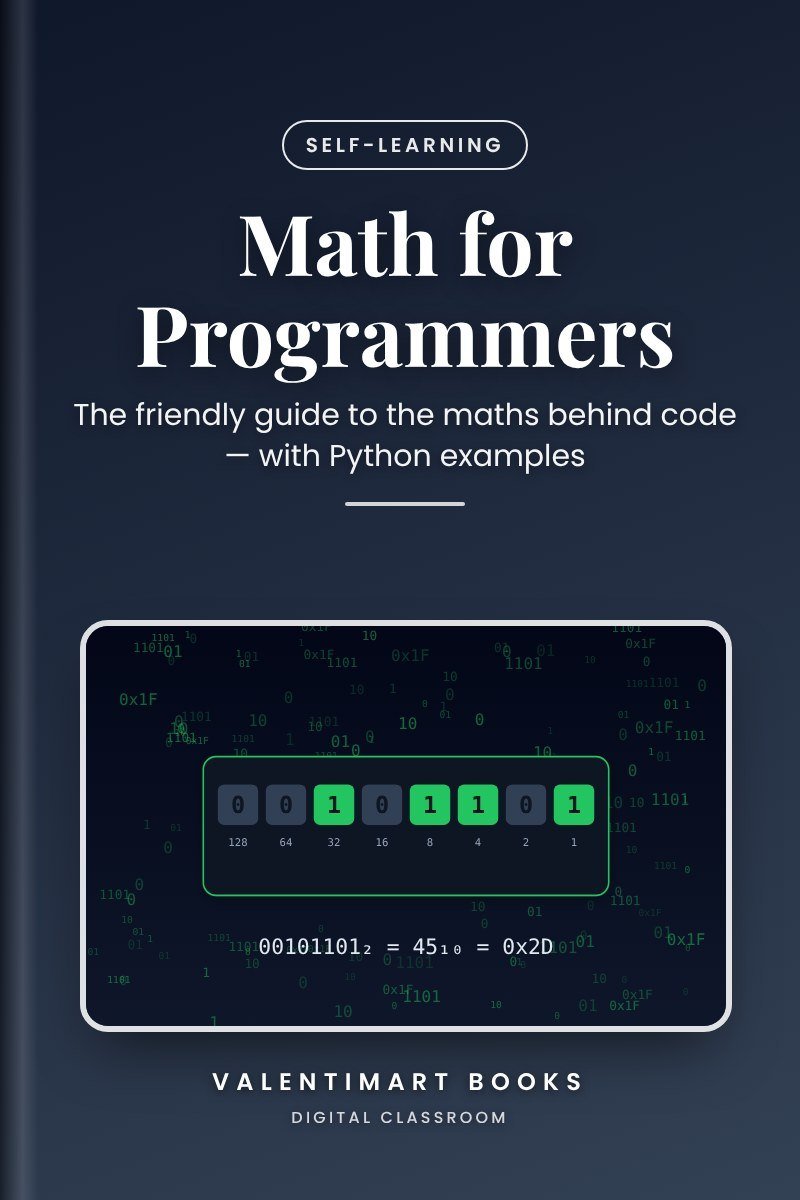 Math for Programmers
