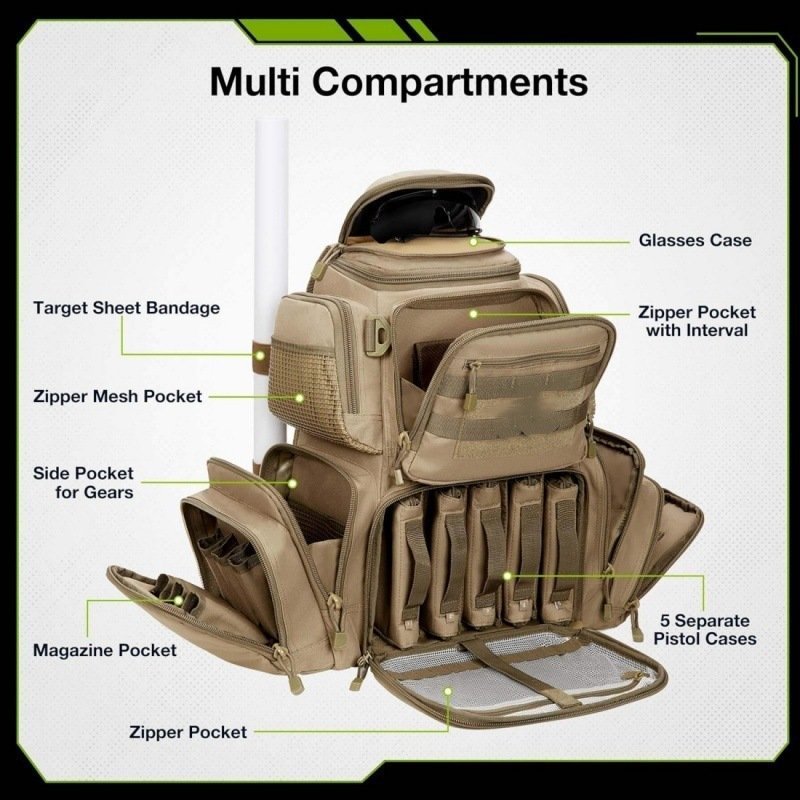Water-resistant Camouflage Backpack